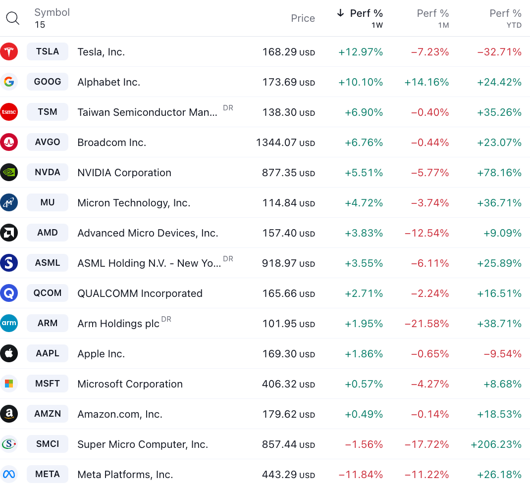 LD Capital：中国股市成为香饽饽 温和的发债计划或带来乐观主义