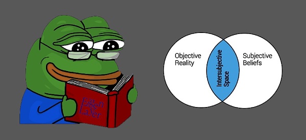 EigenLayer的拗口概念intersubjective forking是什么?缩略图 EigenLayer的拗口概念intersubjective forking是什么?缩略图