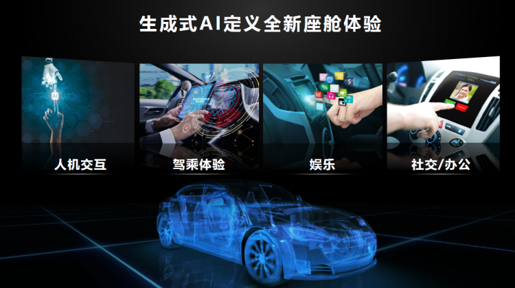 高通称霸汽车芯片的时代,要变了插图3 高通称霸汽车芯片的时代,要变了