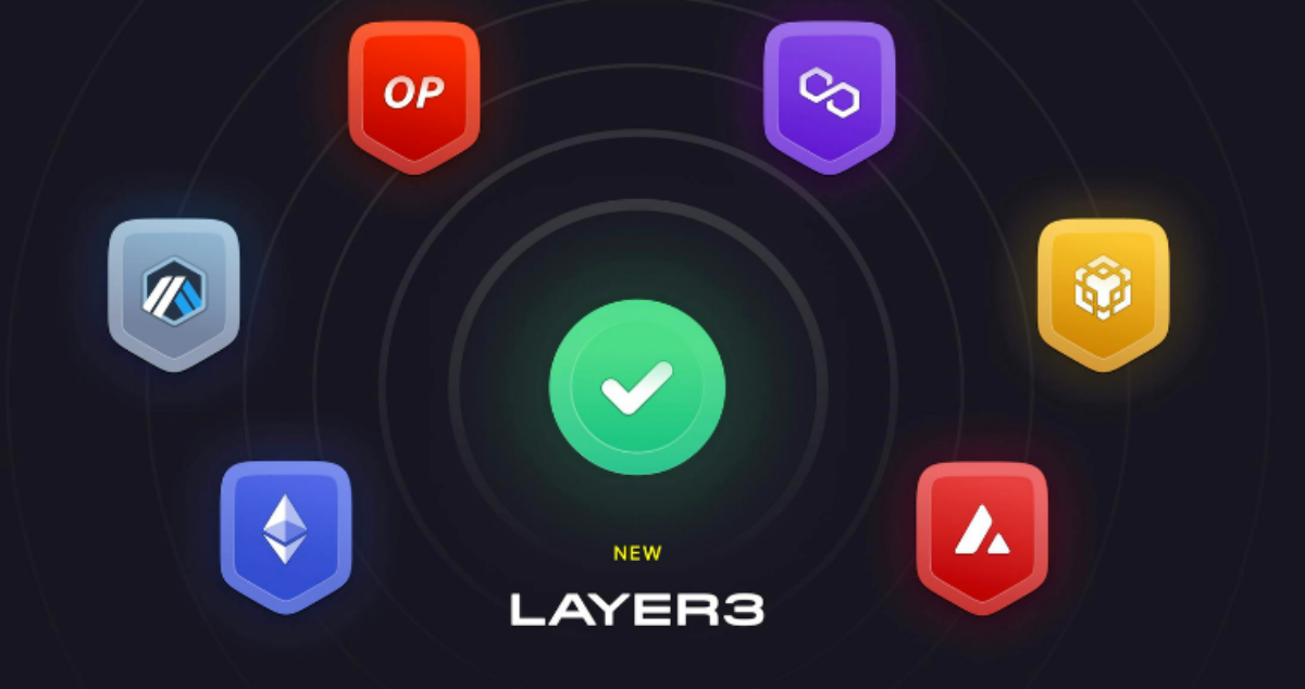 TrendX研究院：通过Degen Chain火热崛起了解Layer 3网络叙事缩略图
