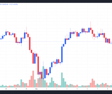 BTC无力盘整，特朗普一句话引爆MAGA币缩略图