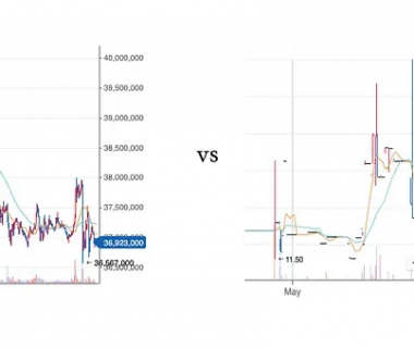 读懂做市商：灰色地带的掠夺者，为何对加密世界至关重要？缩略图