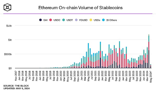 加拿大官方推出稳定币QCAD 还得到了Coinbase的大力支持缩略图 加拿大官方推出稳定币QCAD 还得到了Coinbase的大力支持缩略图
