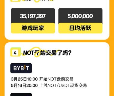 了解Telegram上的病毒式传播游戏Notcoin（NOT）缩略图