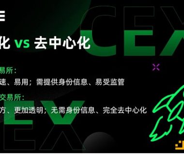 去中心化交易所如何重塑数字货币市场缩略图