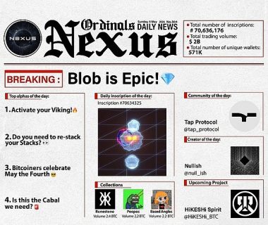 符文创新之风刮向NFT市场 Blob成为涨势最猛的项目？缩略图