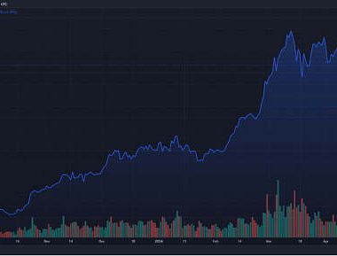 决定BTC走势的关键投票即将来临 华盛顿将接纳还是拒绝Crypto资产？缩略图