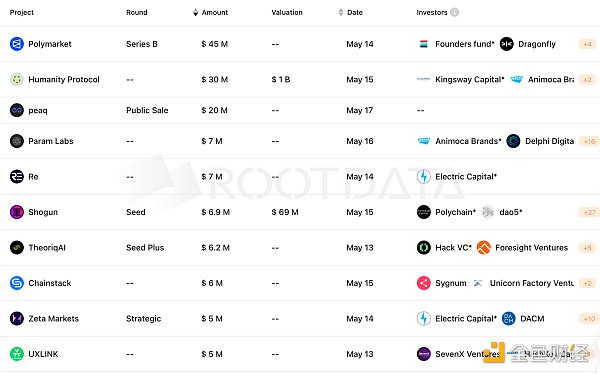MIIX Capital:市场信心重燃 长期前景乐观缩略图 MIIX Capital:市场信心重燃 长期前景乐观缩略图