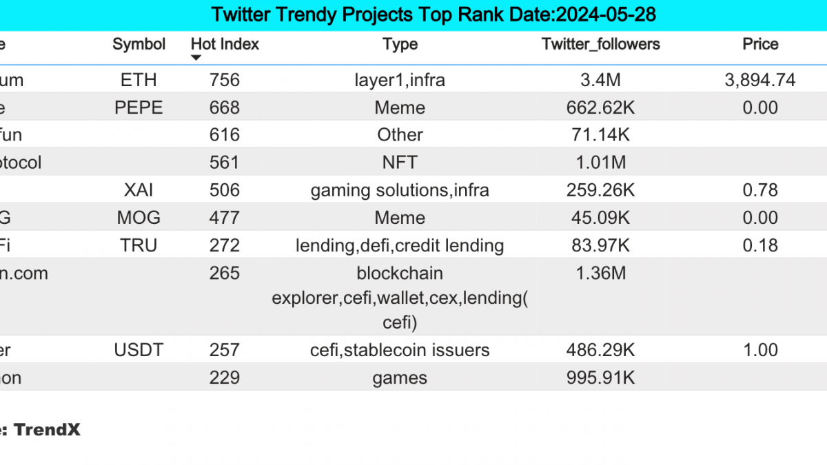 Bitget研究院：Mt.Gox冷钱包转出近70亿美元的BTC，引起市场日内回调缩略图