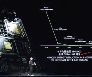 黄仁勋最新2万字演讲实录：将打破摩尔定律发布新产品 机器人时代已经到来缩略图