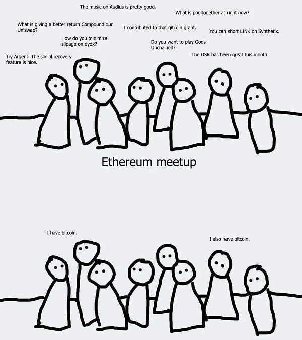 唤醒百亿沉睡的 BTC:资产管理与生息投资之道缩略图 唤醒百亿沉睡的 BTC:资产管理与生息投资之道缩略图