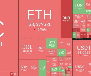 避险情绪升温，市场等待美联储降息指引缩略图