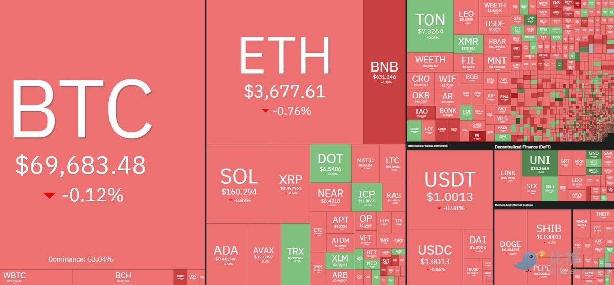 避险情绪升温,市场等待美联储降息指引缩略图 避险情绪升温,市场等待美联储降息指引缩略图