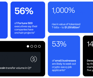 Coinbase：美国财富100强公司链上项目同比增长39%缩略图