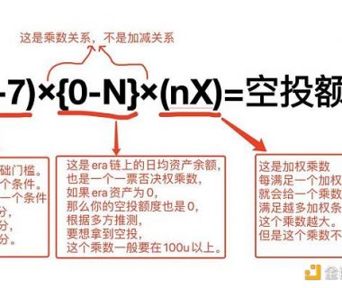 全网最理性 ZK 空投规则复盘缩略图