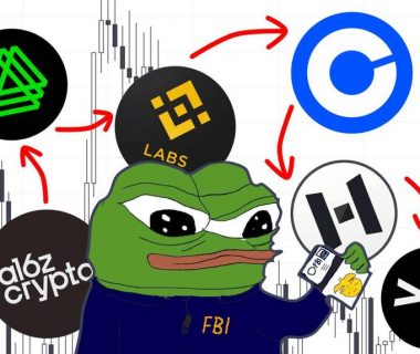 哪些VC投资的项目，发空投的概率更大？缩略图