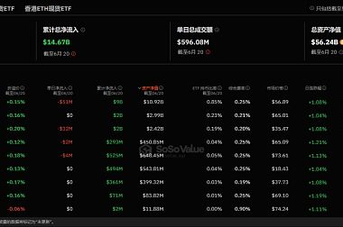 牛市远去？别慌 2024 下半场的这些剧情仍值得期待缩略图