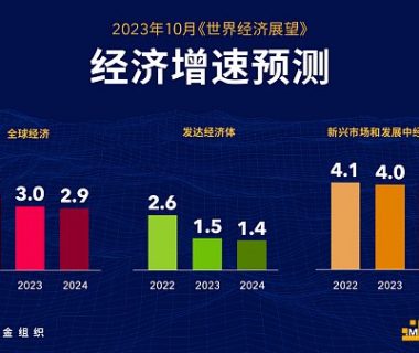 2024年加密信用卡市场全景：全球经济复苏中的加密革命缩略图