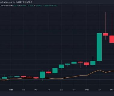 Telegram：Crypto通往世界的桥梁缩略图