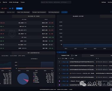 Vitalik Buterin和以太坊联合创始人资产分析：他们到底拥有多少财富？缩略图