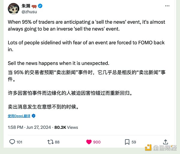 加密市场七月展望缩略图 加密市场七月展望缩略图