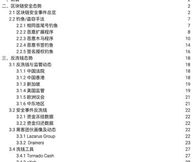 慢雾 | 2024 上半年区块链安全与反洗钱报告缩略图