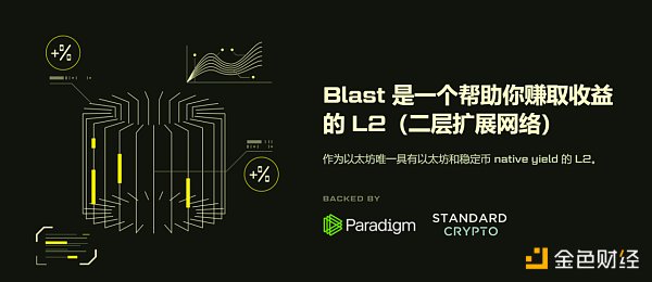 Blast:面向收益叙事的开端缩略图 Blast:面向收益叙事的开端缩略图