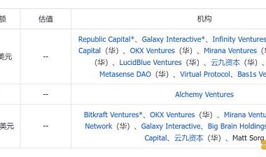 Solana上的游戏链新星：SonicEVM全面解析缩略图