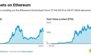 ETH要起飞了吗？缩略图