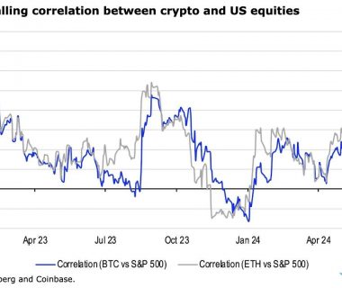 Coinbase研报：加密市场仍缺乏强有力的叙事，Q3将以波动为主缩略图