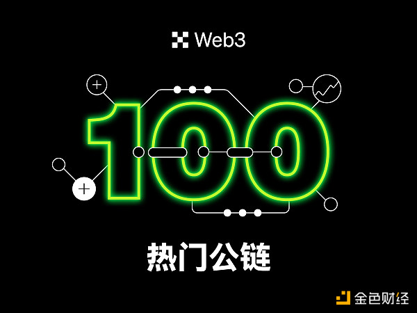 加密乐园 |从OKX Web3钱包 迈入百链世界缩略图 加密乐园 |从OKX Web3钱包 迈入百链世界缩略图