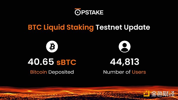 BTC LSD 如何帮助更多用户分享BTC质押收益?缩略图 BTC LSD 如何帮助更多用户分享BTC质押收益?缩略图