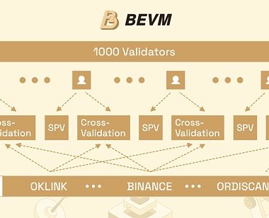 BEVM ：如何通过去中心化索引器实现 Runes及Ordinals资产安全跨链？缩略图