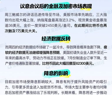 金色图览 | 聚焦降息事件对加密市场的影响缩略图