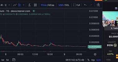 同名MEME炒作加剧内卷化：Rug事件频发下社区接管“CTO”成胜负手缩略图