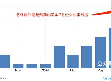 美股以死相逼缩略图