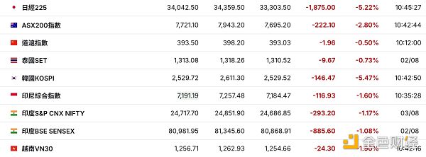 BTC失守6万美金 深入解析市场情绪缩略图 BTC失守6万美金 深入解析市场情绪缩略图