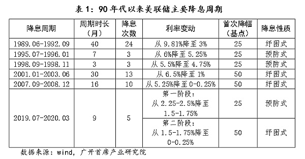 “更大的”要来了 能把比特币拉回牛市吗?缩略图 “更大的”要来了 能把比特币拉回牛市吗?缩略图