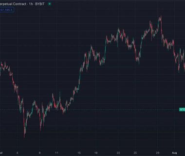 7月加密市场回顾：ETH ETF上线失利，SOL逆势上涨，XRP领跑7月涨幅缩略图