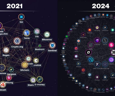 为什么Cosmos从未像Solana那样受到关注？缩略图