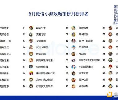 谈谈为什么投资catizen以及tg投资悖论下catizen的稀缺性缩略图