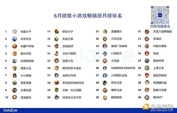 谈谈为什么投资catizen以及tg投资悖论下catizen的稀缺性缩略图 谈谈为什么投资catizen以及tg投资悖论下catizen的稀缺性缩略图