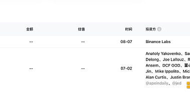 Solayer 的 Restaking 是一个好生意吗？缩略图