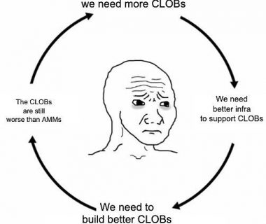 「AMM」 VS 「CLOB」：两种交易模式谁更胜一筹？缩略图