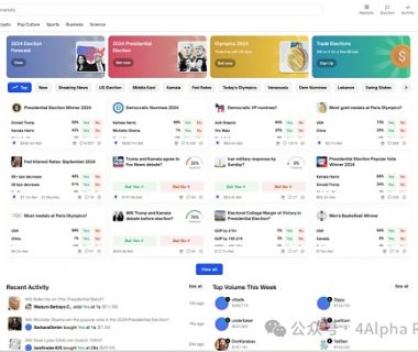 4Alpha Research：深入解读 Polymarket 预测市场未来发展如何？缩略图