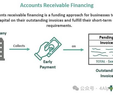 抓住 Solana 的下一个新叙事 一文读懂 PayFi缩略图