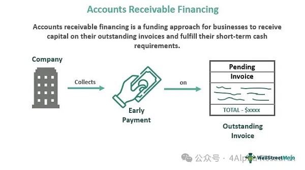 抓住 Solana 的下一个新叙事 一文读懂 PayFi缩略图 抓住 Solana 的下一个新叙事 一文读懂 PayFi缩略图